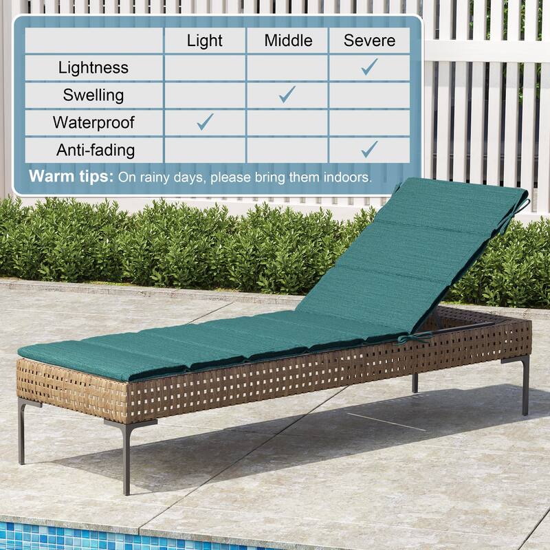 Outdoor Patio Chaise Lounge Cushion Lounger Cushion
