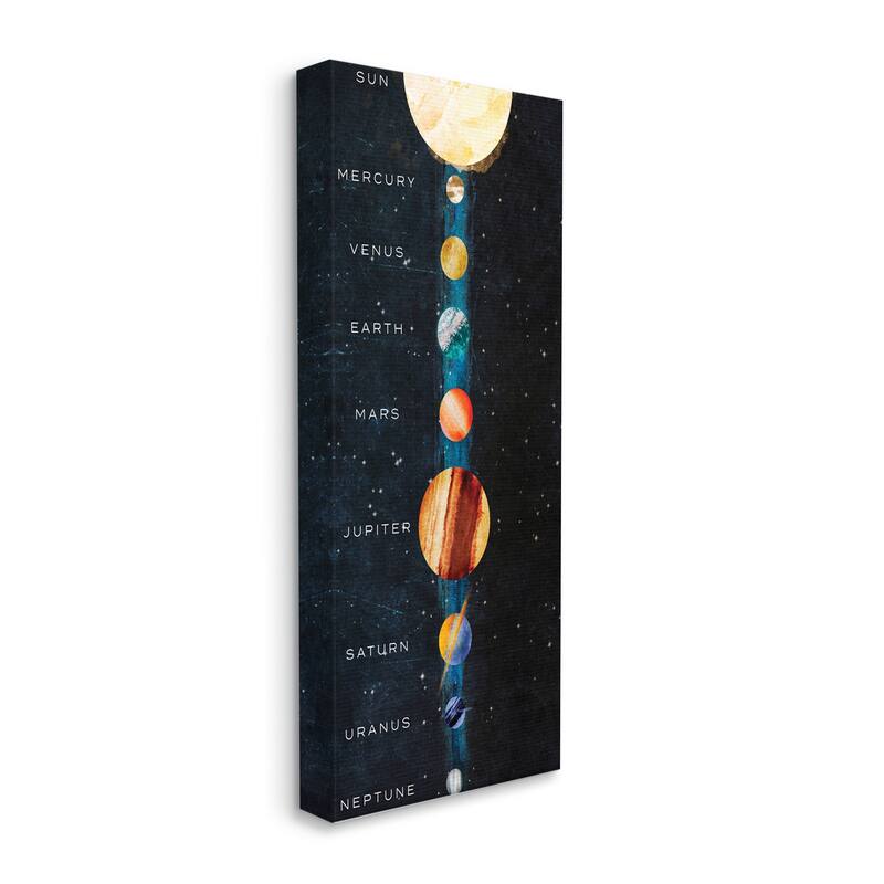 Stupell Outer space Planet Alignment Milky way Solar System Canvas Wall Art - Black - 10 x 24