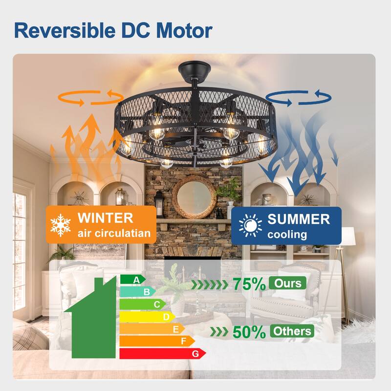 20-26" Caged outdoor Ceiling Fan with Light: Remote App Control-Farmhouse Fandelier Flush Mount Fixture Reversible 6 Speed Timer