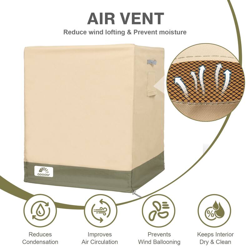 Aoodor Heavy Duty Air Conditioner Cover