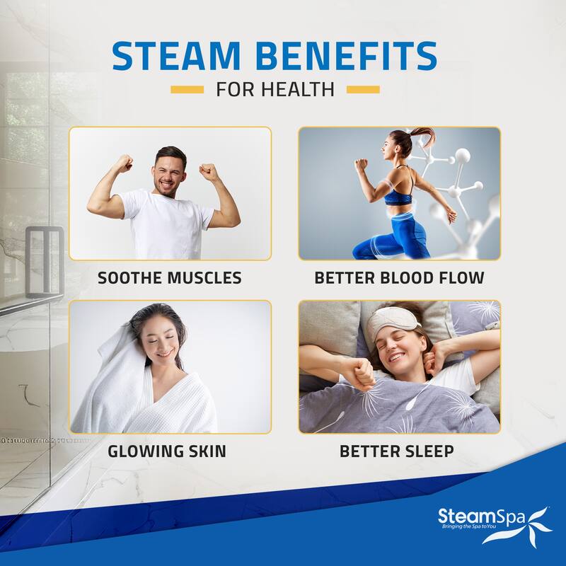 Black Series 9KW Steam Bath Generator with Fully Wireless Remote, BLUETOOTH, WIFI, and Auto Drain - 9 KW