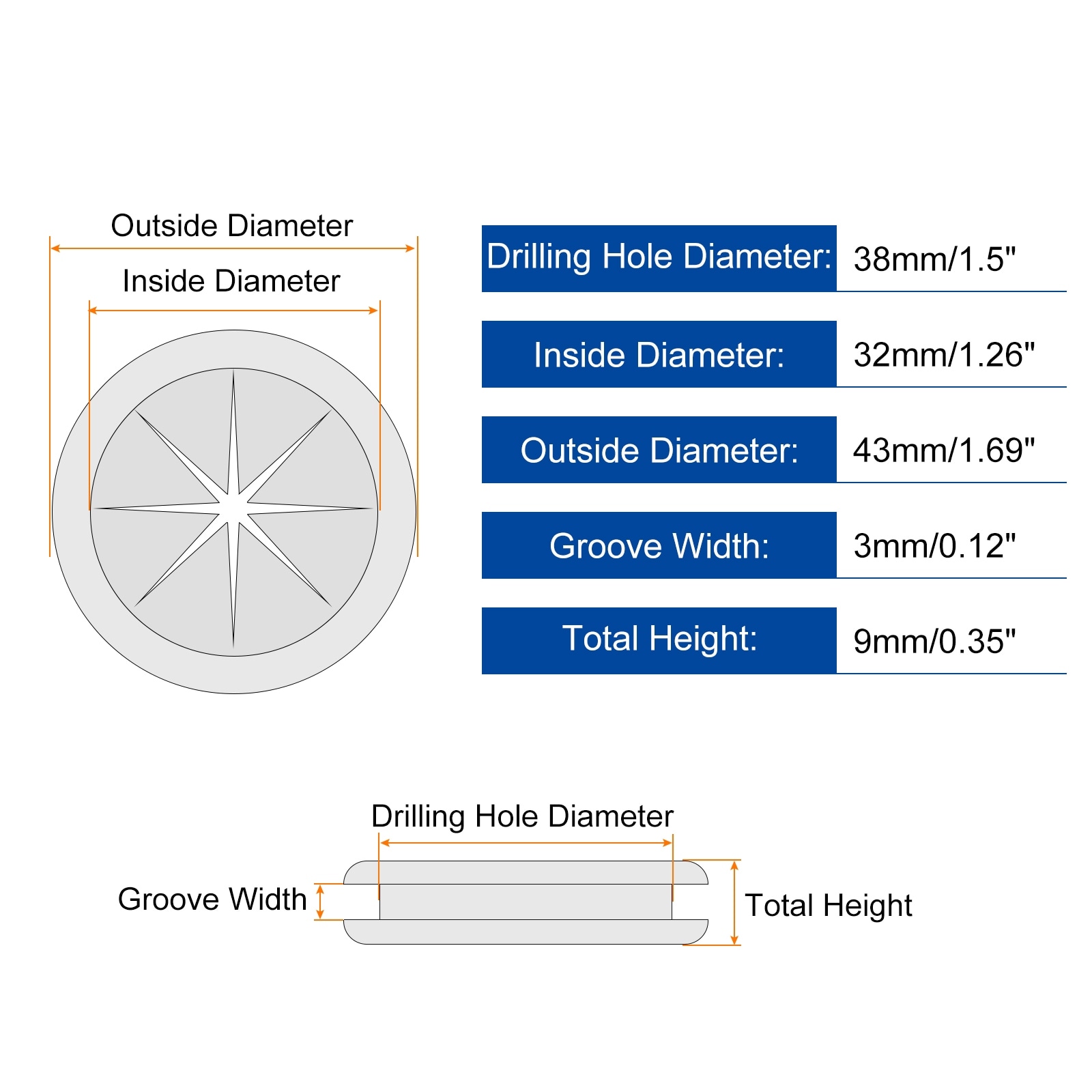Rubber Grommets, Double Sided Firewall Hole Plugs for Wire Protection