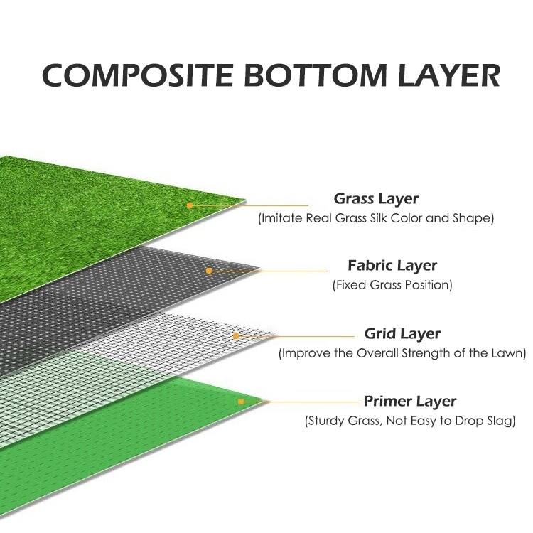 DCP Artificial spring Grass Indoor/Outdoor Area Rug,0.78in hight On