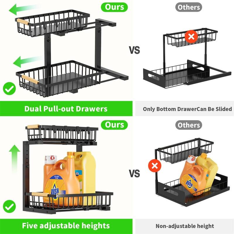 2 level pull-out design - 15.75"D x 11.81"W x 16.81"H