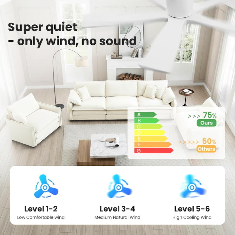 MLiAN 5 Soild Wood Blades Dc Motor Indoor Flush Mount Standard Ceiling Fan With Remote