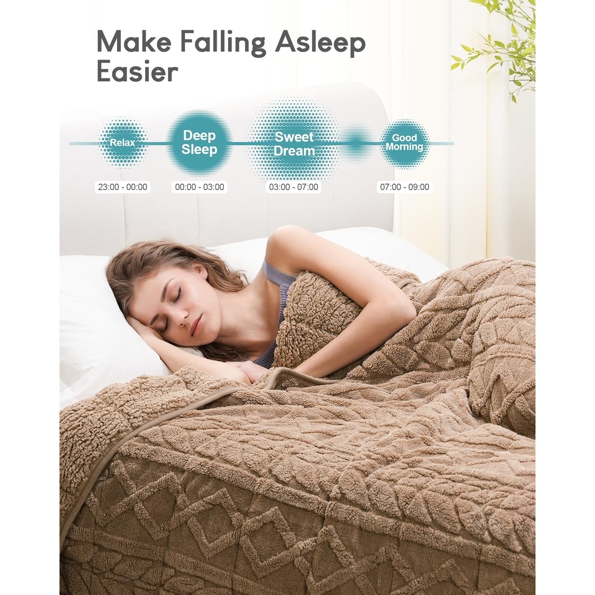 Blanket Sale Cooling Weighted Blanket Canadian Tire Fleece Blanket