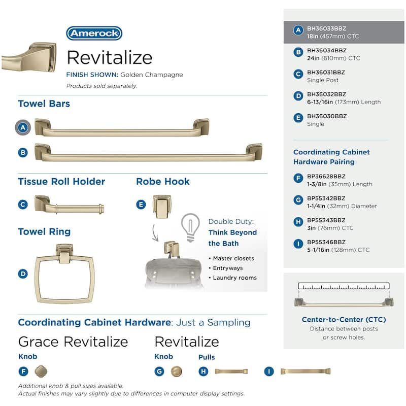 Amerock Revitalize 18" Towel Bar