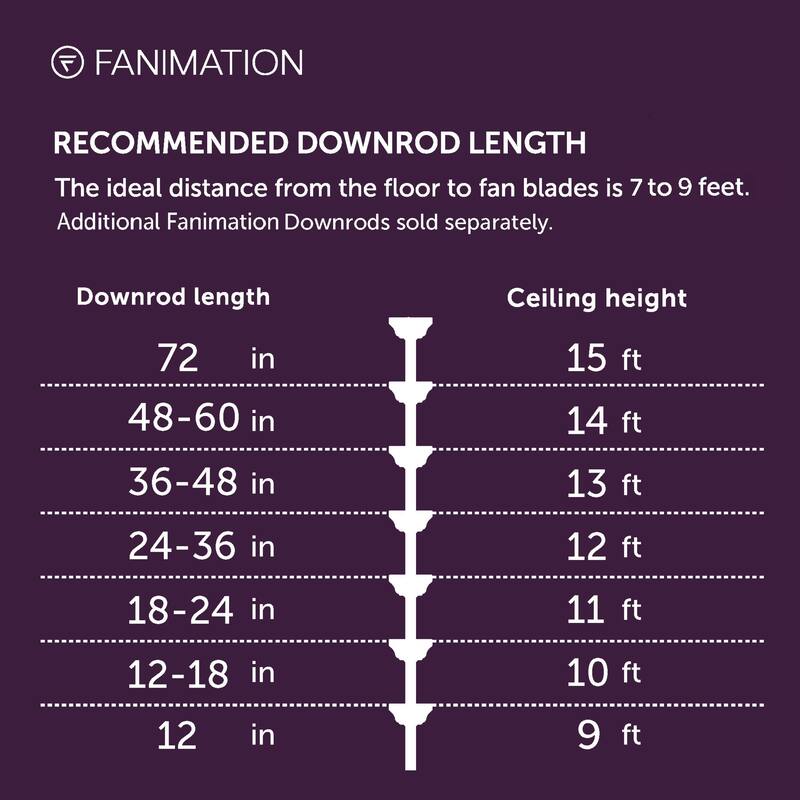 Fanimation Kute 44 inch Indoor/Outdoor Smart Ceiling Fan with Remote - Matte White