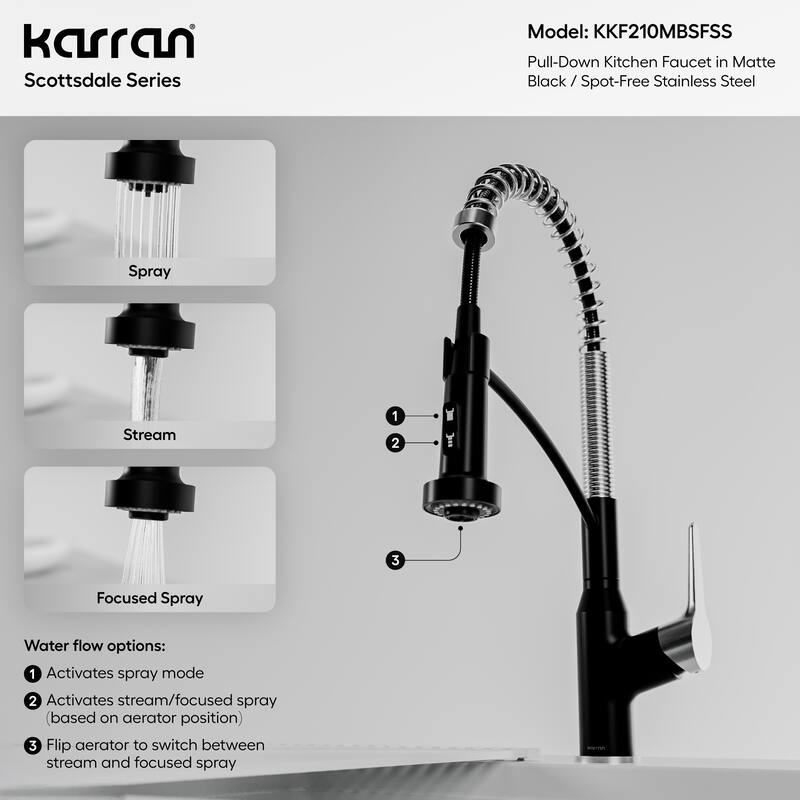 Karran Scottsdale Single-Handle Pull-Down Sprayer Commercial Style Kitchen Faucet