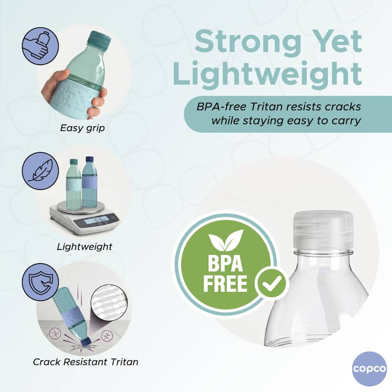 Copco Hydra Tritan Water Bottle Set of 2 BPA Free