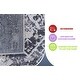 preview thumbnail 7 of 5, LOOM & LUXE Collection Grey/Blue/Traditional Non-Shedding Area Rug