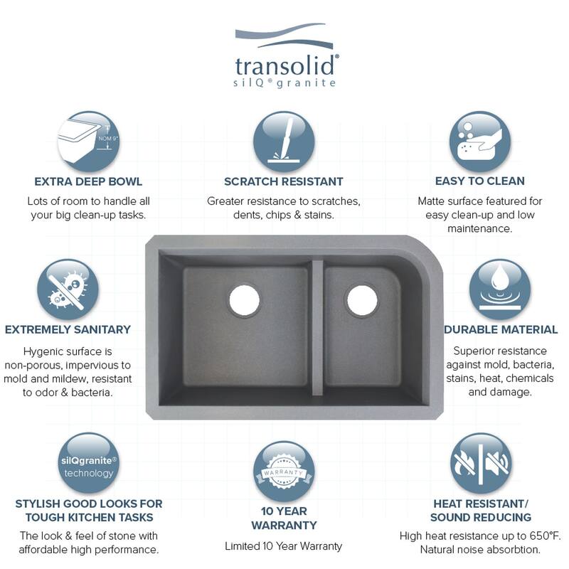 Transolid K-RUDJ3118 Radius 31-3/4" Undermount Double Basin Granite