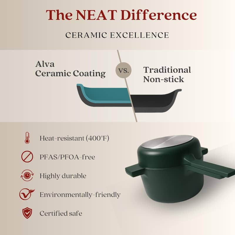 Alva Neat 5-Piece Recycled Aluminum Nonstick Cookware Set, PFAS Free
