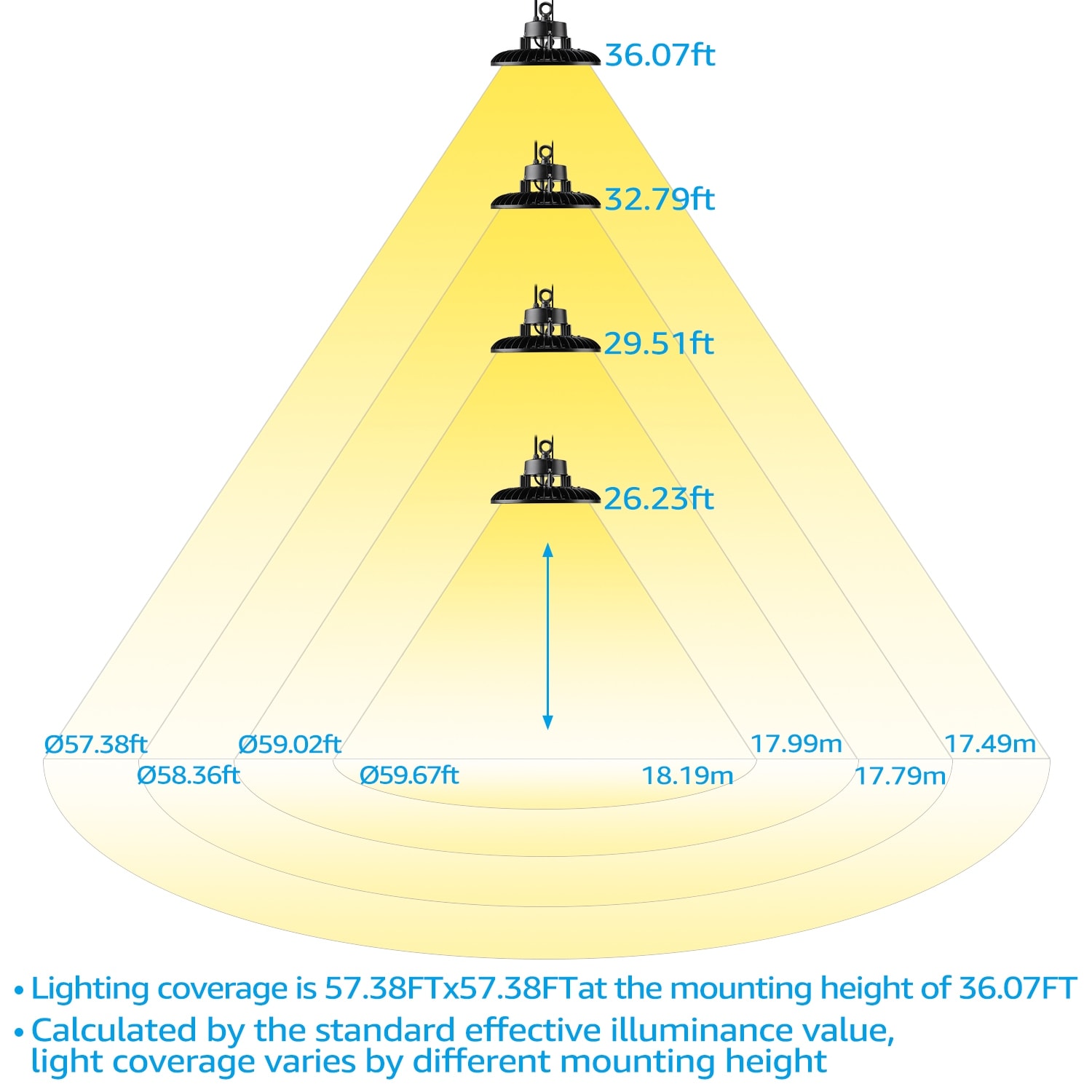 LED Dimmable High Bay Light, 240W(1300W Eqv.), 100-277V, 5000K Daylight  Pack Bed Bath  Beyond 31617815