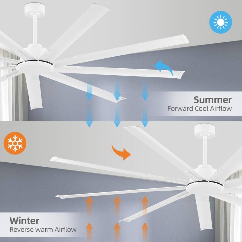 84 in. 96 in. 9 aluminium blades DC Motor Indoor Ceiling Fan & Remote