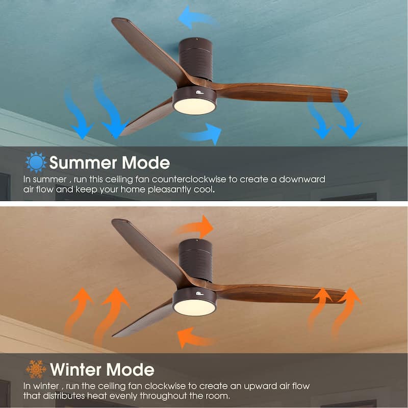 Sofucor 52 Inch Flush Mount Ceiling Fan with Remote, Reversible Motor,Integrated Light Optional