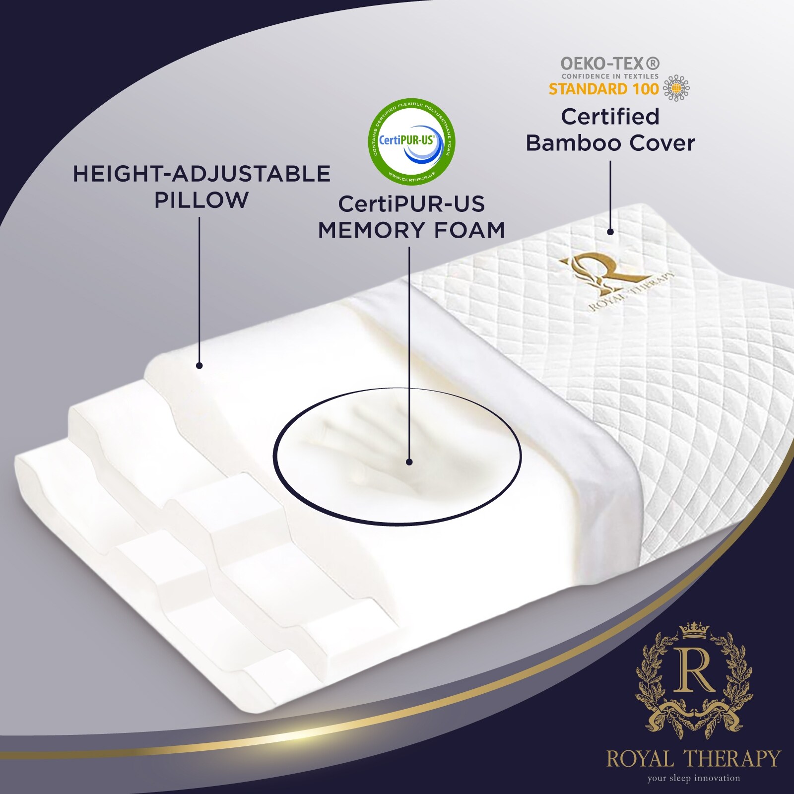 Therapeutic pillows bed bath beyond sale