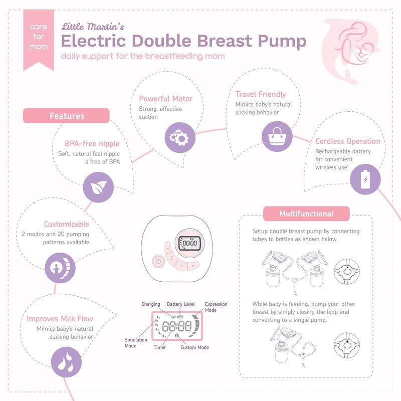 Little Martin's Electric Double Breast Pump