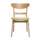 preview thumbnail 36 of 58, Idalia Mid-Century Modern 7 Piece Dining Set by Christopher Knight Home