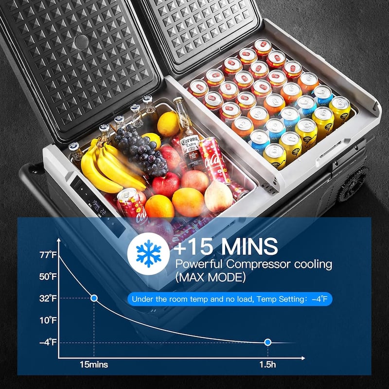 BODEGA Car Refrigerator,Dual Zone Cooler,Temp Independent,APP Control