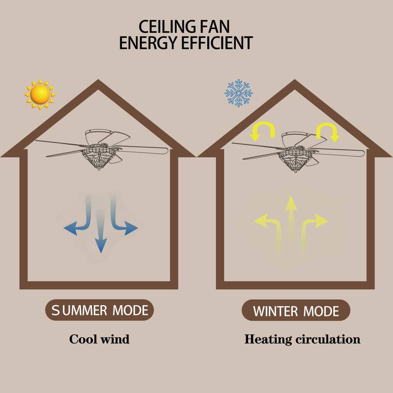 Penana 52-Inch Flushmount Lighted Ceiling Fan Green Blue Dragonfly Tiffany Glass Lamp Black Finish