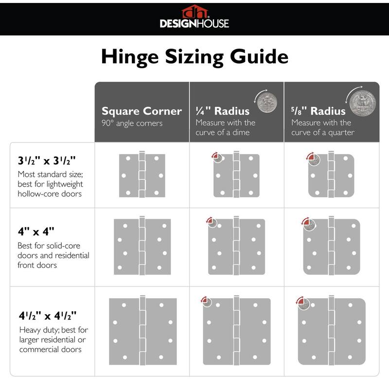 Design House 189662-6 4-1/2" x 4-1/2" Plain Bearing Square Corner
