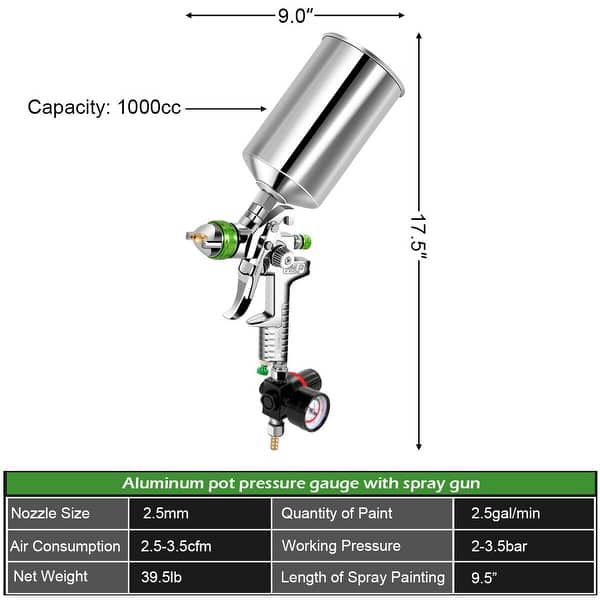 Shop Costway 2 5mm Tip Hvlp Air Spray Gun Kit Gravity Feed Auto Paint Overstock 22591203