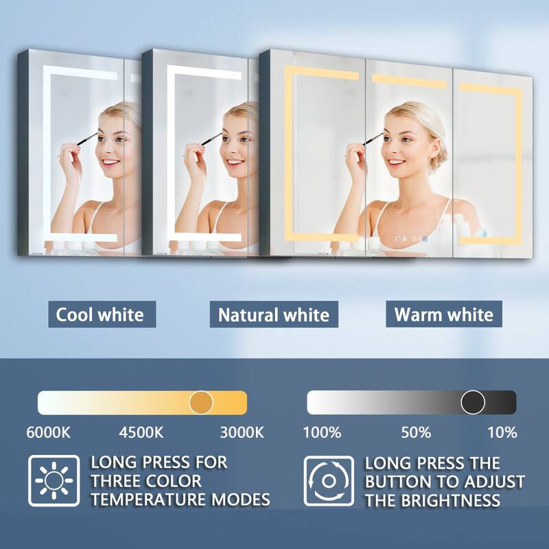 Aluminum Surface/Recessed Mount LED Medicine Cabinet with Mirror, Outlet and Shelves