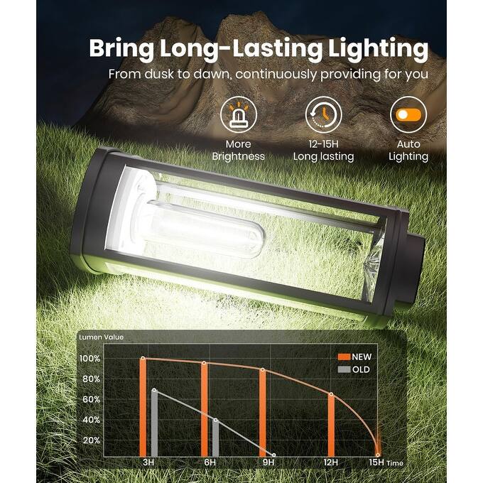 Solar Pathway Lights Outdoor,4/8 Pack Bright Solar Lights Outdoor