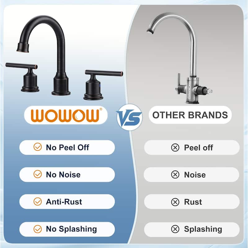 WOWOW 8 in. Widespread Double-Handle Bathroom Faucet with Drain Kit