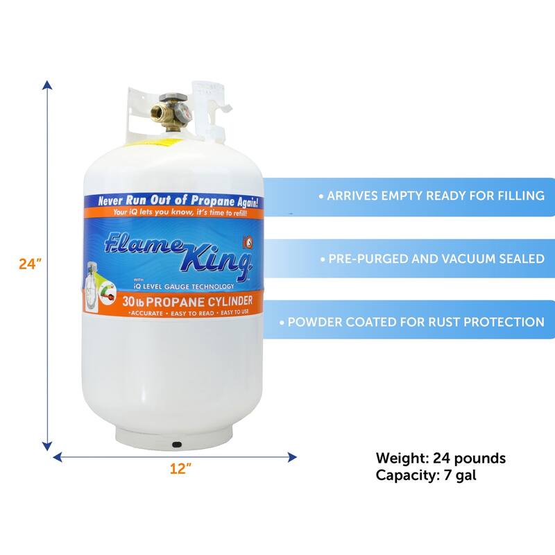 Flame King 30LB Steel Propane Tank Cylinder with Gauge and OPD Valve