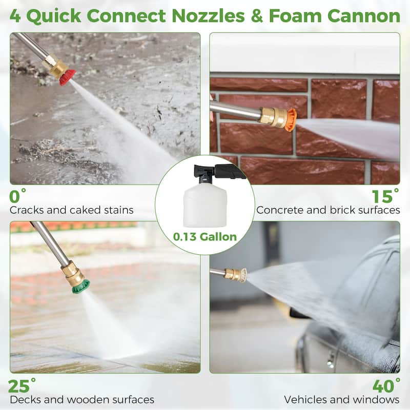 2150 PSI Electric Pressure Washer with Foam Cannon and 4 Connect Nozzles Hose Reel and Wheels