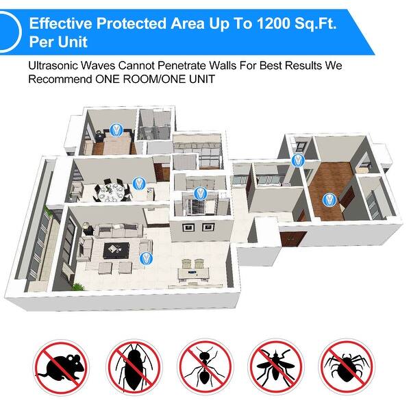 Ultrasonic Pest Repellers Electronic Plug-in Insect Mouse ...