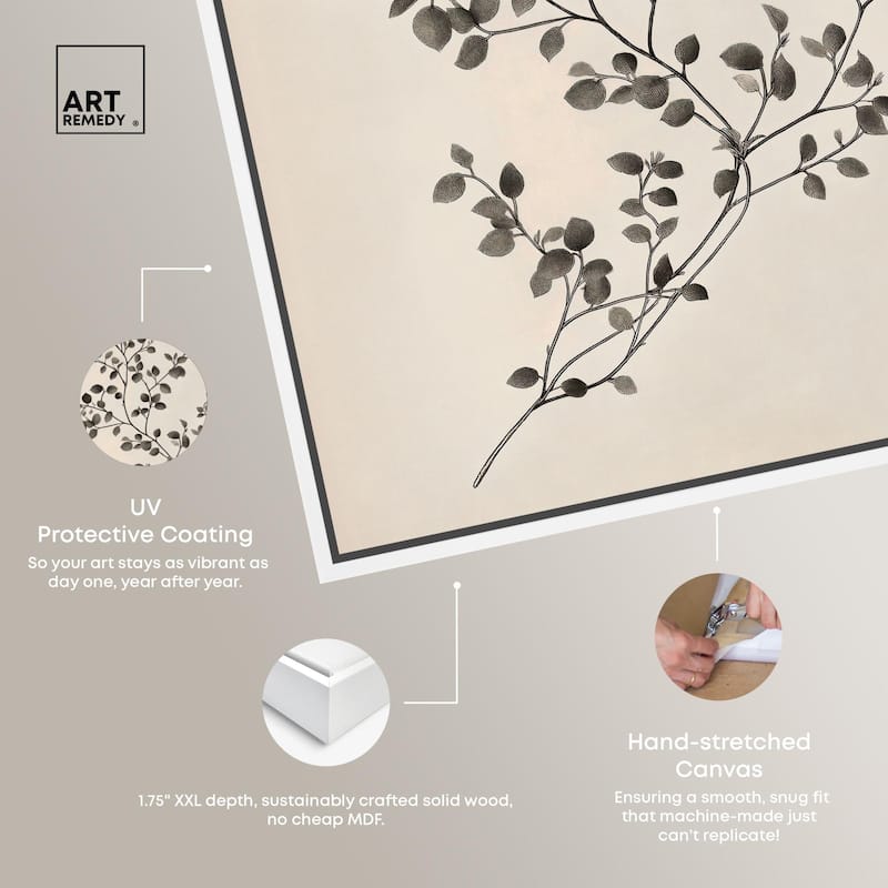 Bilberry Branch II Canvas by Art Remedy