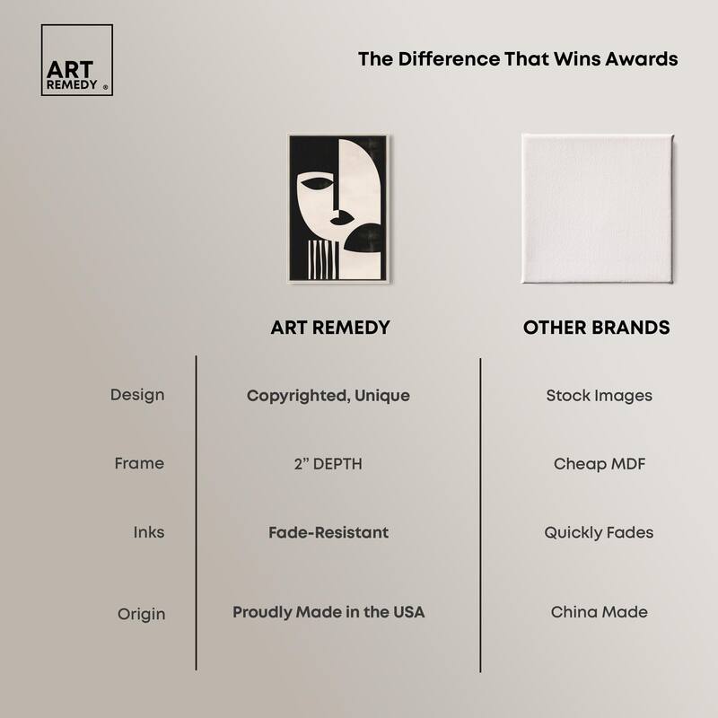 The Mask III Canvas by Art Remedy
