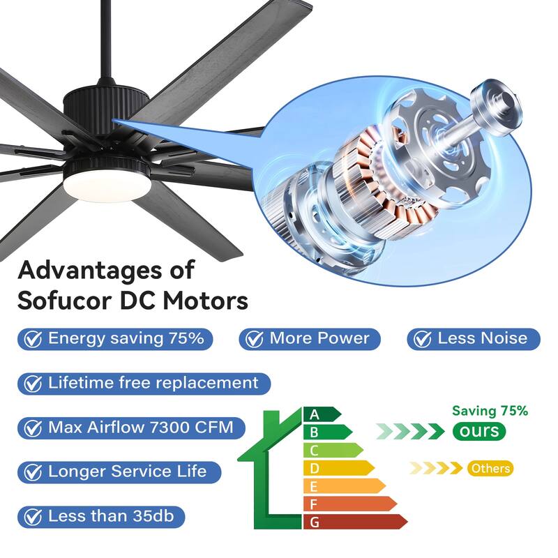 52"/66"/72"/76 Inch Modern Ceiling Fan with Dimmable LED Light ,Remote&APP Control,8 Blades for Large Living Room,Porch