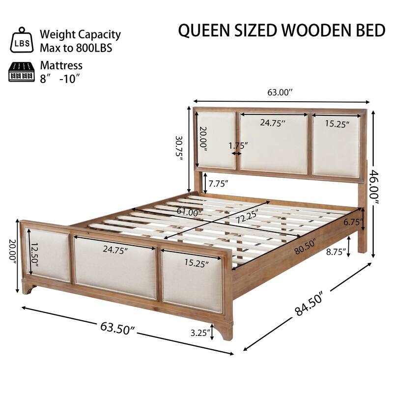 Christopher Knight Home - Hendrix Modern Farmhouse Upholstered Wood Platform Bed with Panel Headboard and Footboard