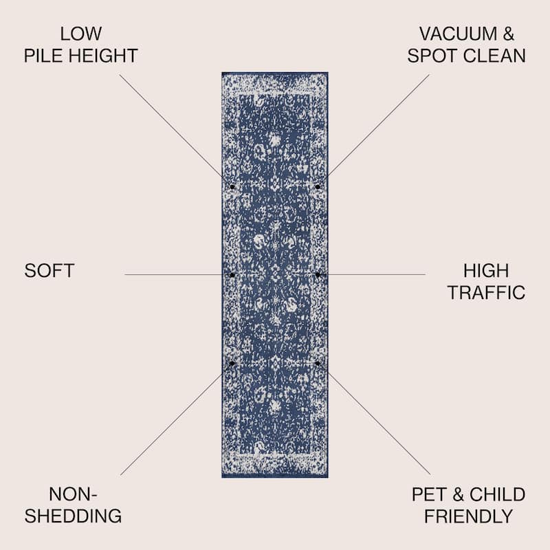 JONATHAN Y Roma Modern Persian Area Rug
