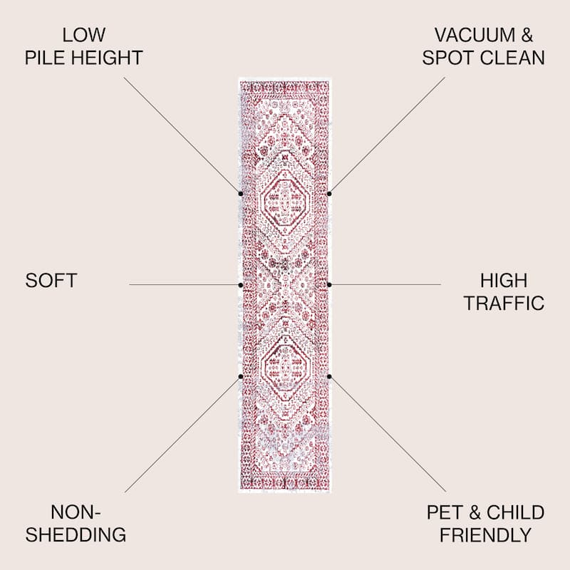 JONATHAN Y Dhiya Cottage Medallion Area Rug