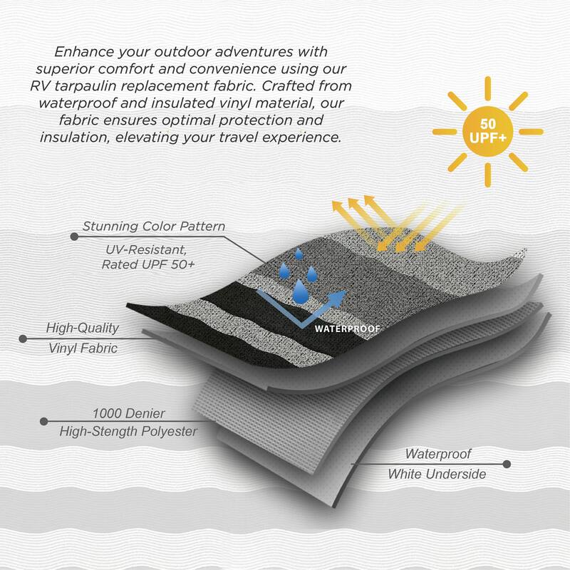 ALEKO Retractable 16 X 8 ft RV Awning or Patio Canopy Black Fade