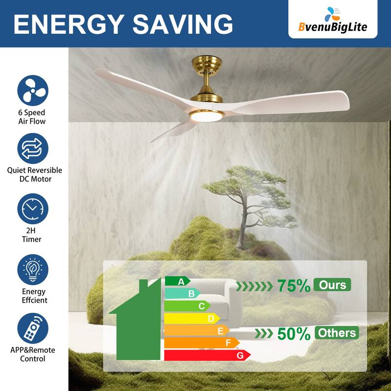 52 in. Indoor/Outdoor Dimmable Ceiling Fan With Light for Patios, Modern Noiseless Ceiling Fan with Remote APP Control