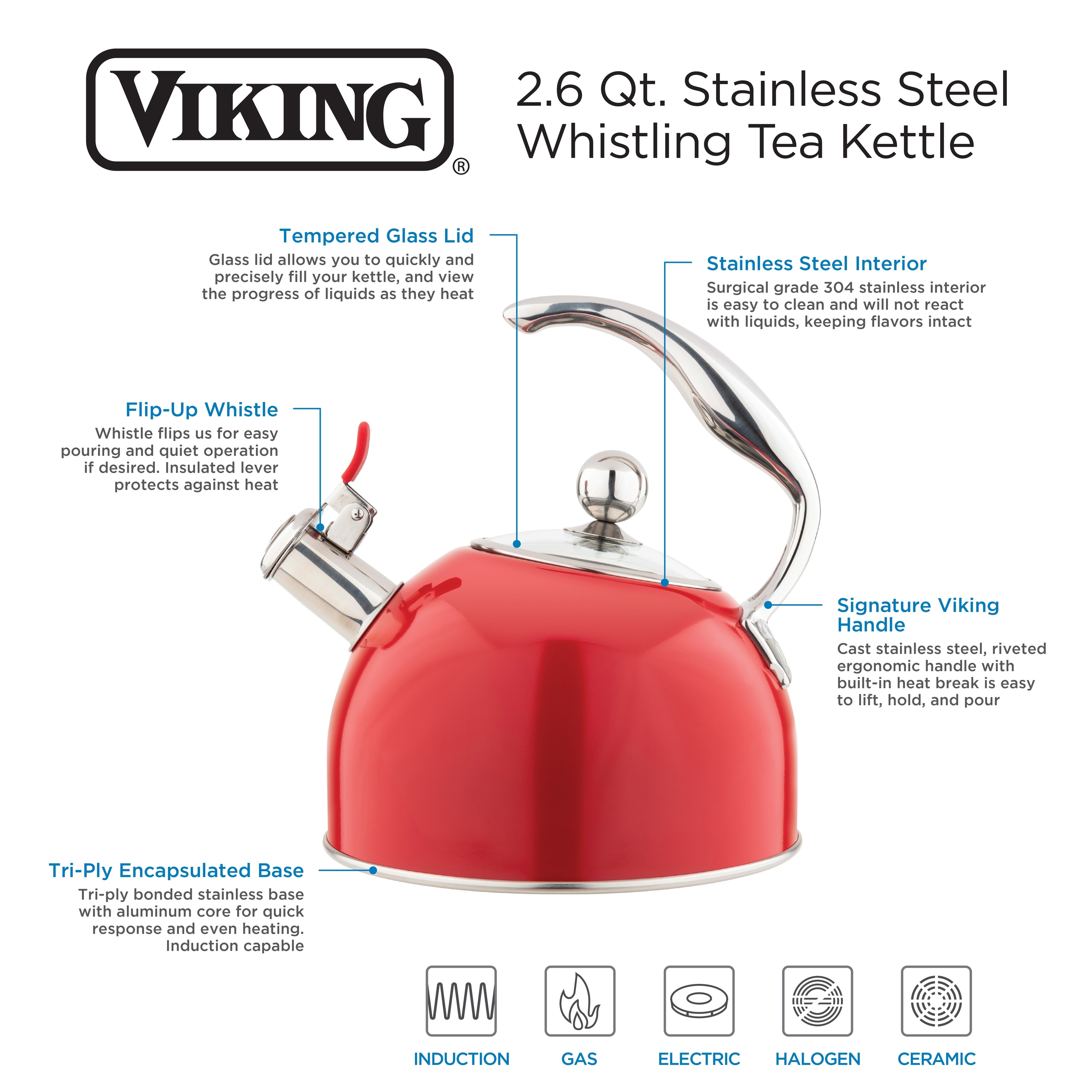 Viking 2.6Qt. Tea Kettle, black & copper - Bed Bath & Beyond