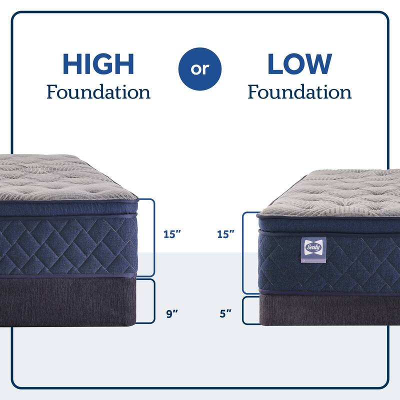 Sealy Dudley Chase 15" Soft Pillow Top Innerspring Mattress & 9" Foundation