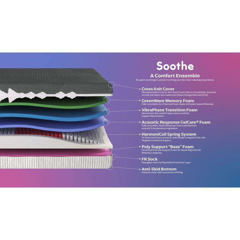 GVS Soothe Flex Top Mattress and Adjustable Base Comfort Ensemble
