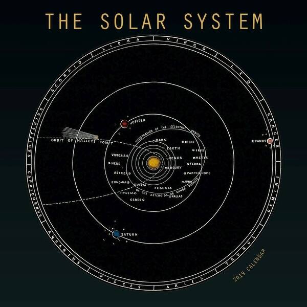 2019 Solar System Wall Calendar Astronomy By Catch Publishing