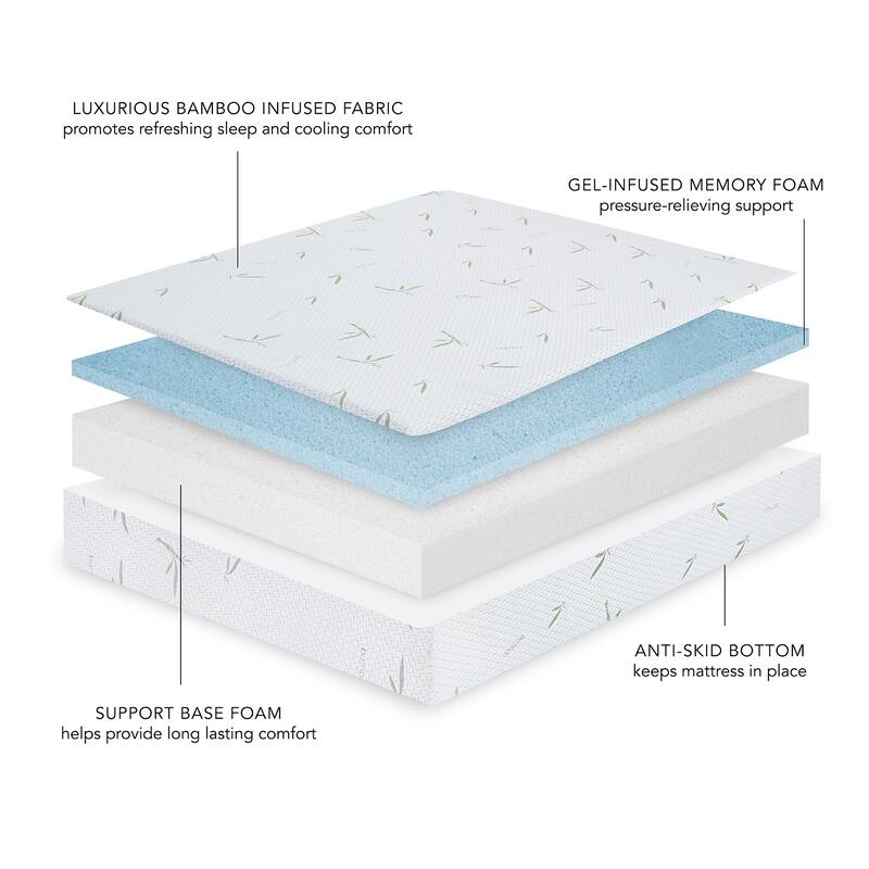 Restonic Quill Memory Foam Mattress with Bamboo-Infused Support