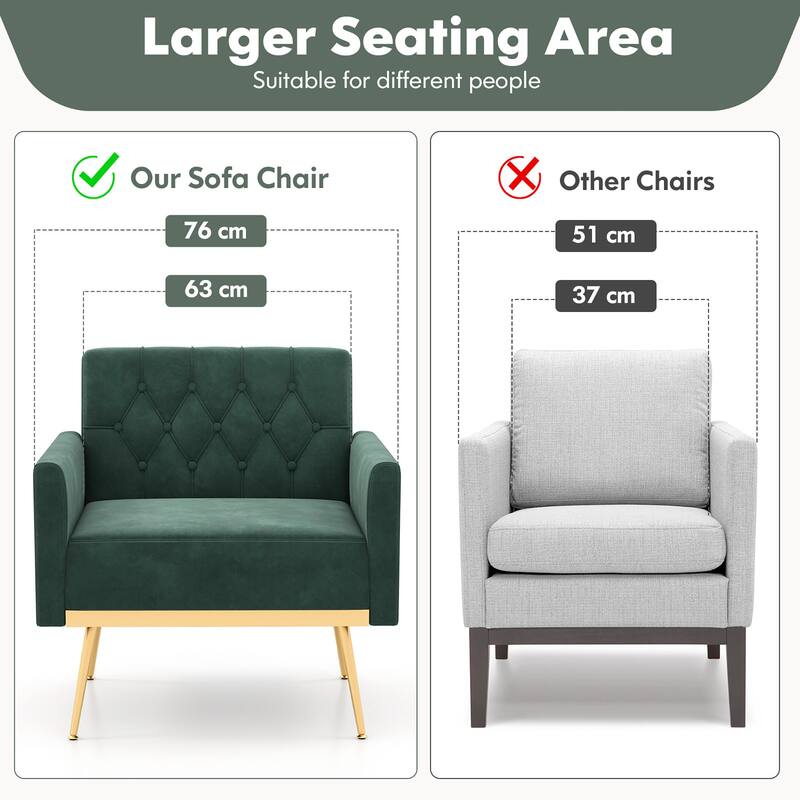 Gymax 2PCS Modern Velvet Accent Chair w/ Button Tufted Back Golden