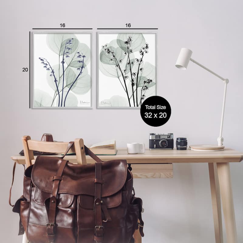 Stupell Future Dusk Opaque Herbs Framed Giclee Art Design By Albert Koetsier (Set of 2)