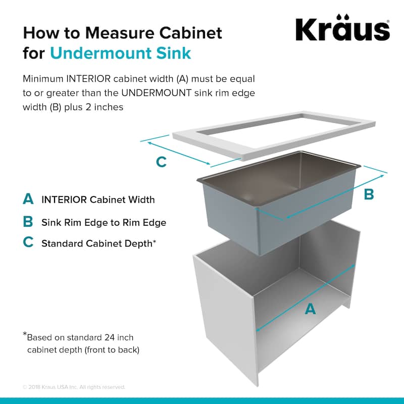 Kraus Standart PRO 33" Undermount Double Basin Stainless Steel Kitchen