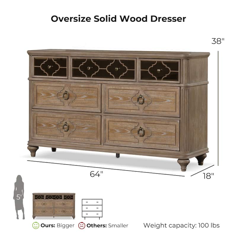 Furniture of America Aveline Modern Rustic Oak Solid Wood 7-Drawer Dresser